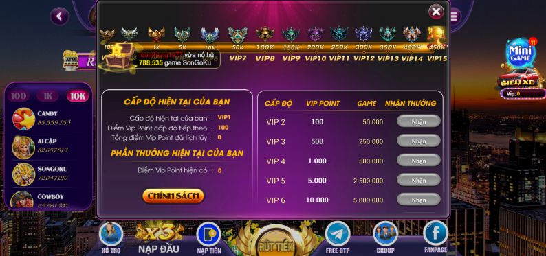 Đánh giá chung về G68 Live